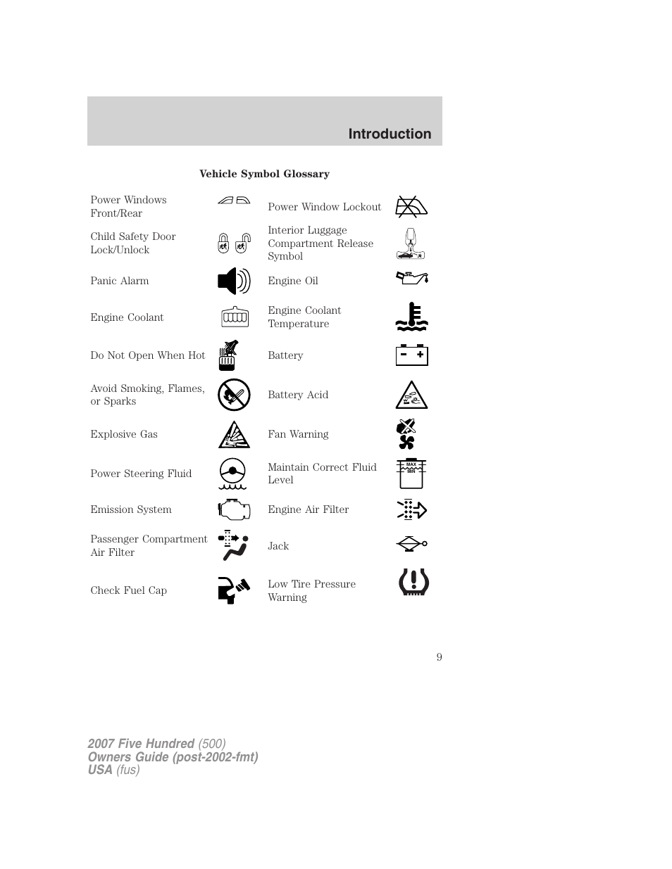 Introduction | FORD 2007 Five Hundred v.2 User Manual | Page 9 / 288