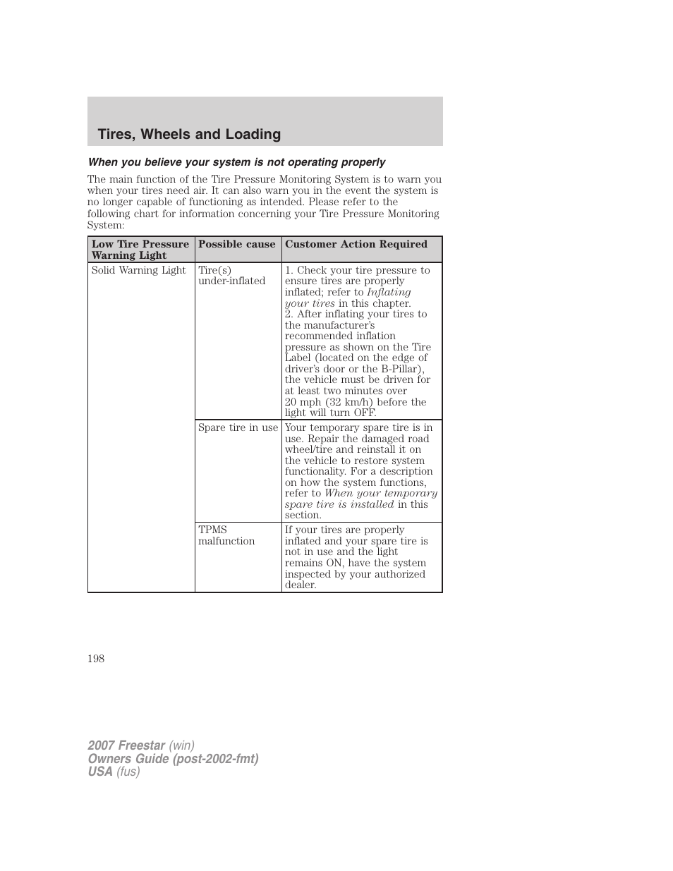 Tires, wheels and loading | FORD 2007 Freestar v.1 User Manual | Page 198 / 312