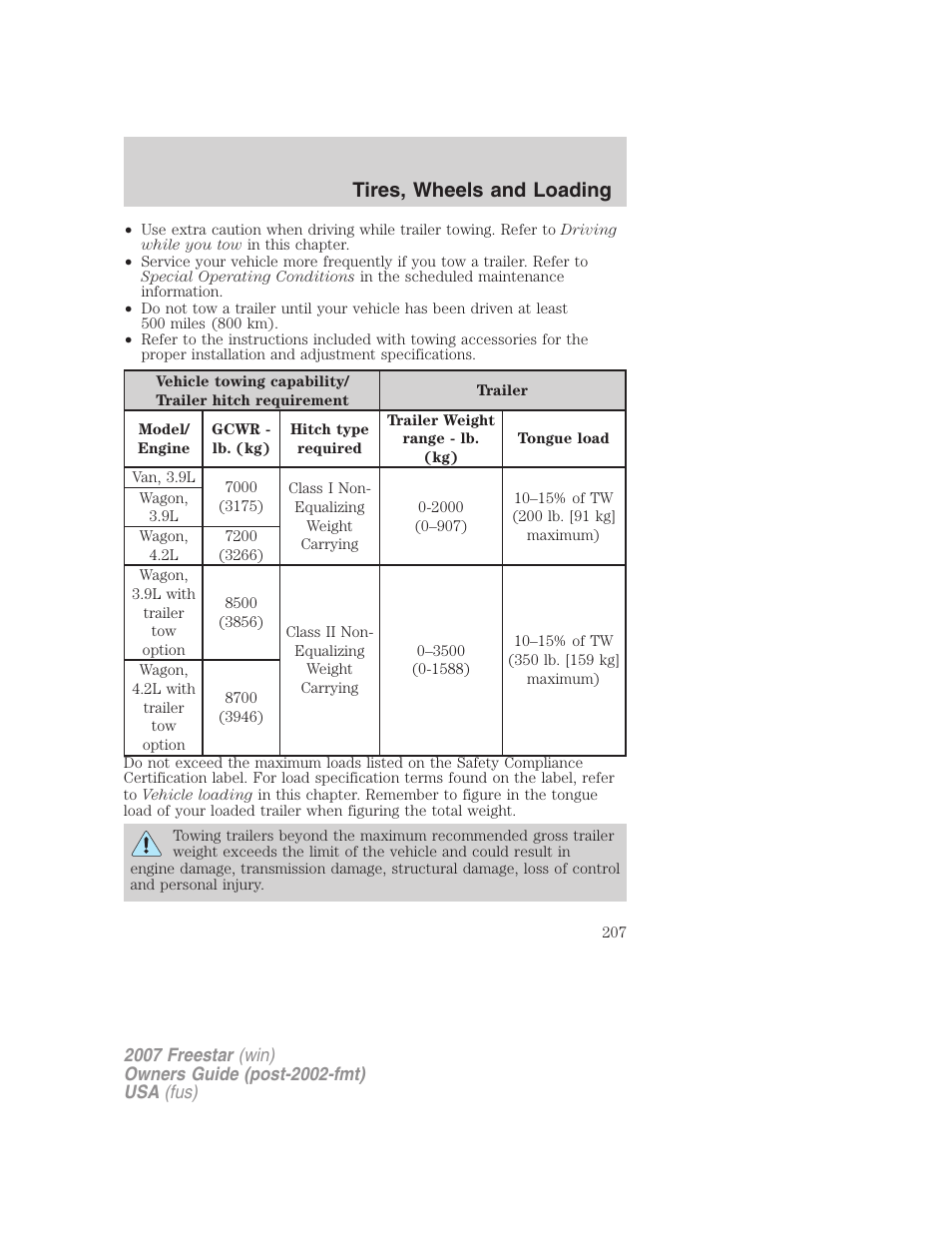 Tires, wheels and loading | FORD 2007 Freestar v.1 User Manual | Page 207 / 312