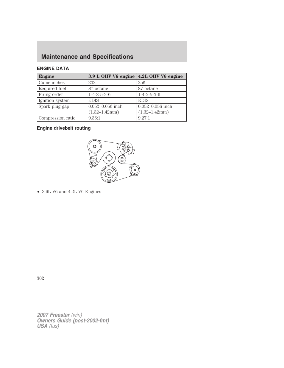 Engine data, Engine drivebelt routing, Maintenance and specifications | FORD 2007 Freestar v.1 User Manual | Page 302 / 312