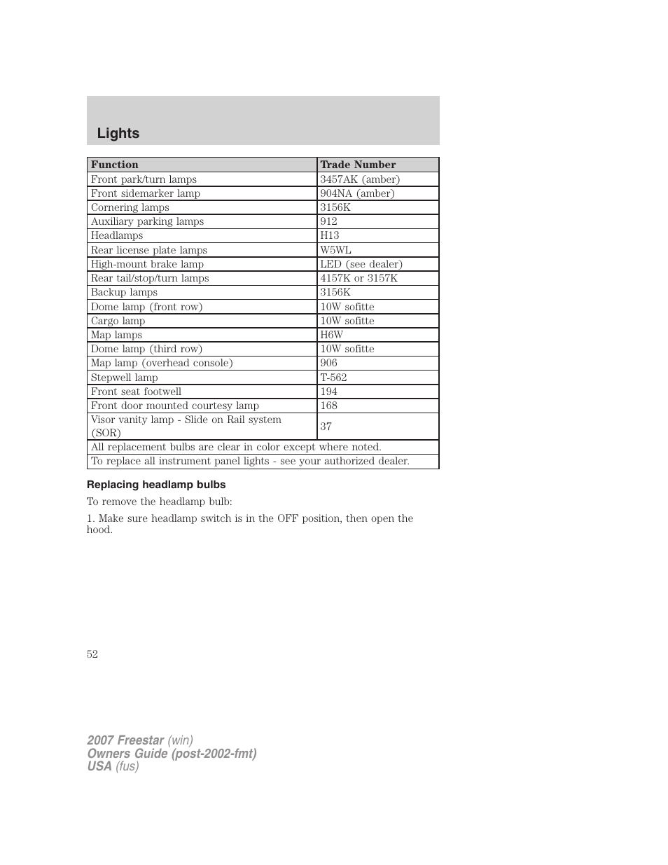 Replacing headlamp bulbs, Lights | FORD 2007 Freestar v.1 User Manual | Page 52 / 312