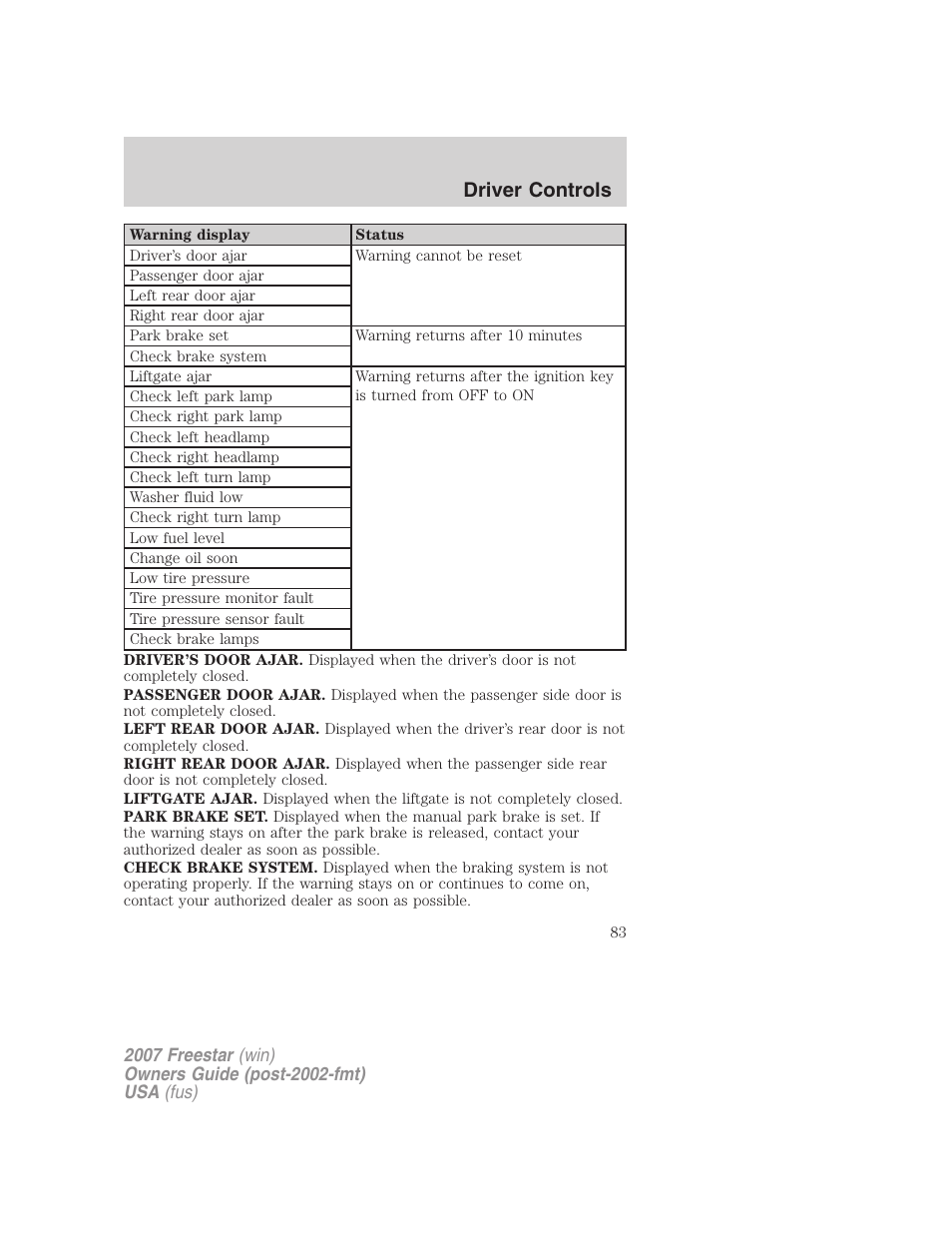 Driver controls | FORD 2007 Freestar v.1 User Manual | Page 83 / 312
