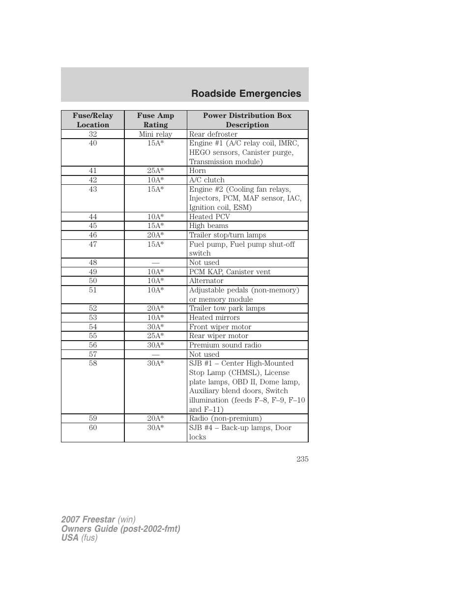 Roadside emergencies | FORD 2007 Freestar v.2 User Manual | Page 235 / 320