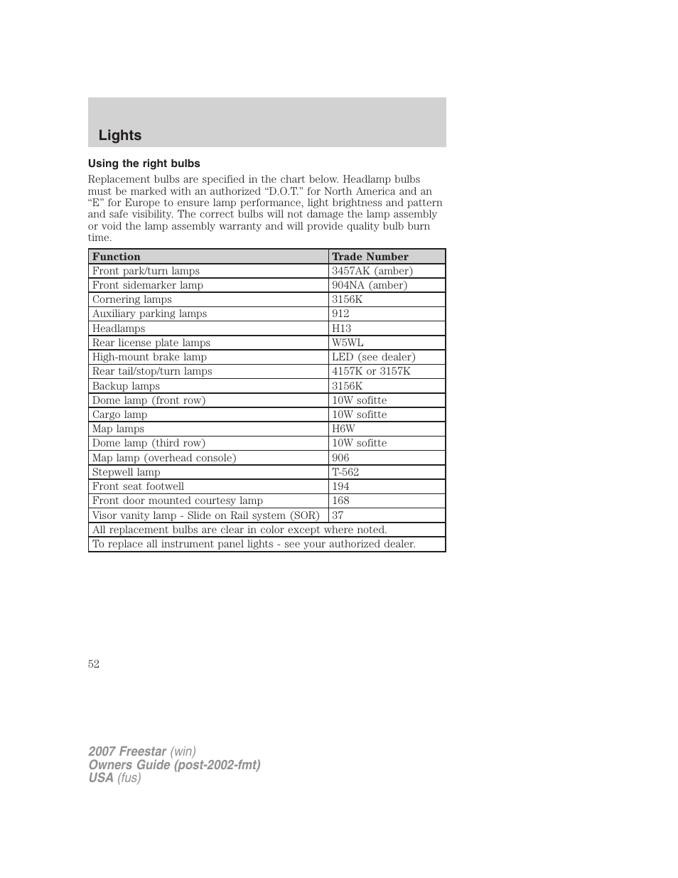 Using the right bulbs, Lights | FORD 2007 Freestar v.2 User Manual | Page 52 / 320