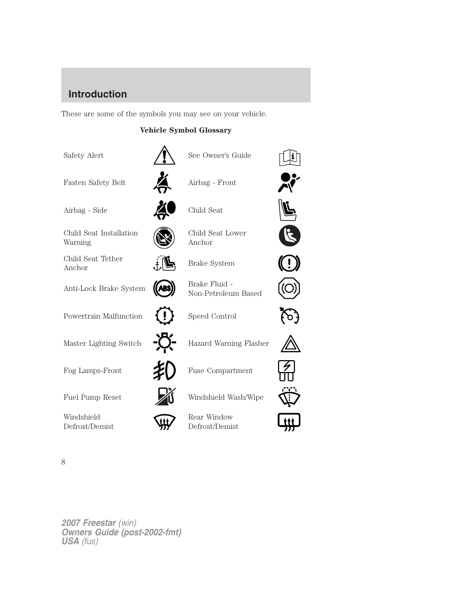Introduction | FORD 2007 Freestar v.2 User Manual | Page 8 / 320