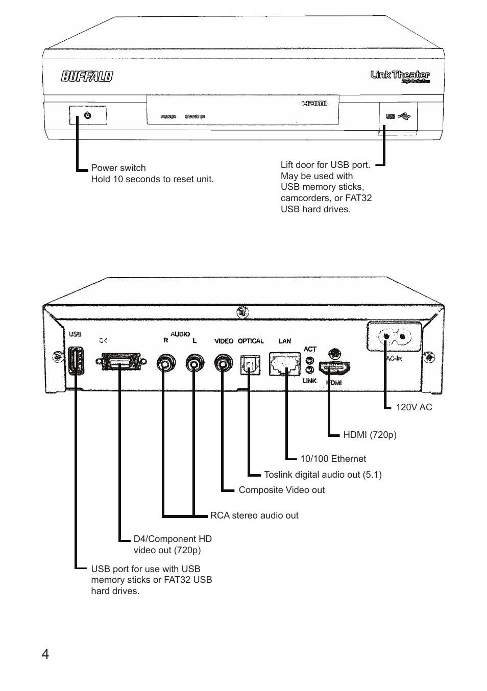 Buffalo Technology LT-H90 User Manual | Page 4 / 38