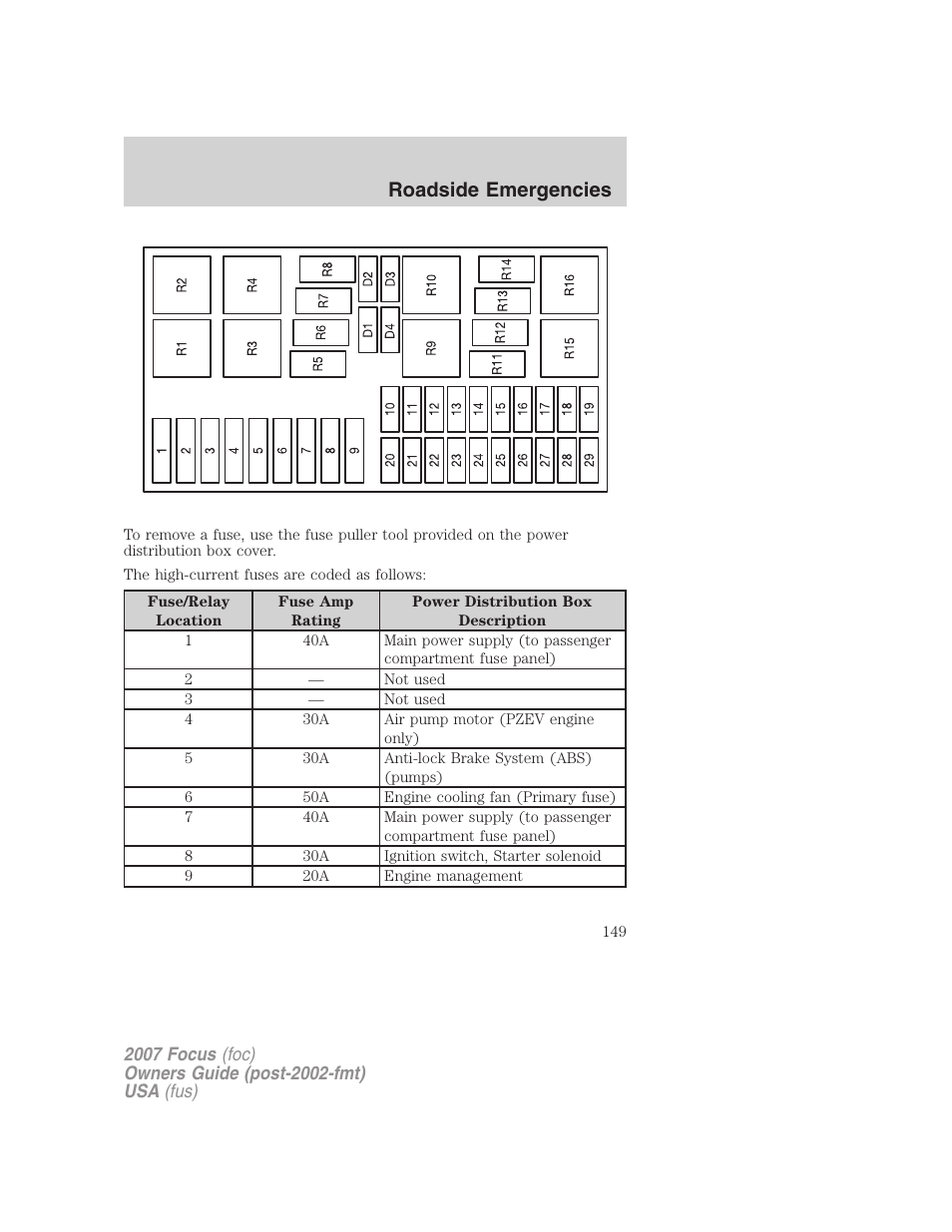 Roadside emergencies | FORD 2007 Focus v.1 User Manual | Page 149 / 224