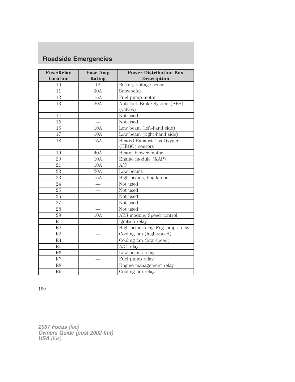 Roadside emergencies | FORD 2007 Focus v.1 User Manual | Page 150 / 224