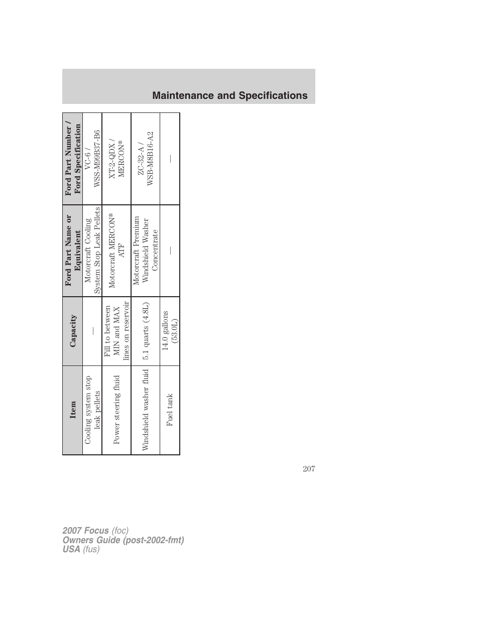 Maintenance and specifications | FORD 2007 Focus v.1 User Manual | Page 207 / 224