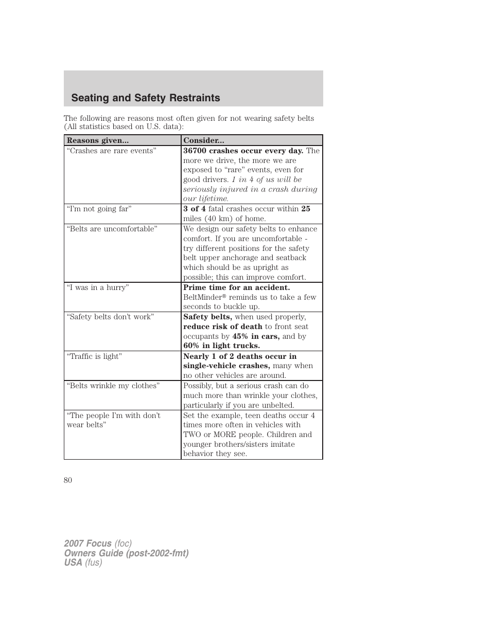 Seating and safety restraints | FORD 2007 Focus v.1 User Manual | Page 80 / 224