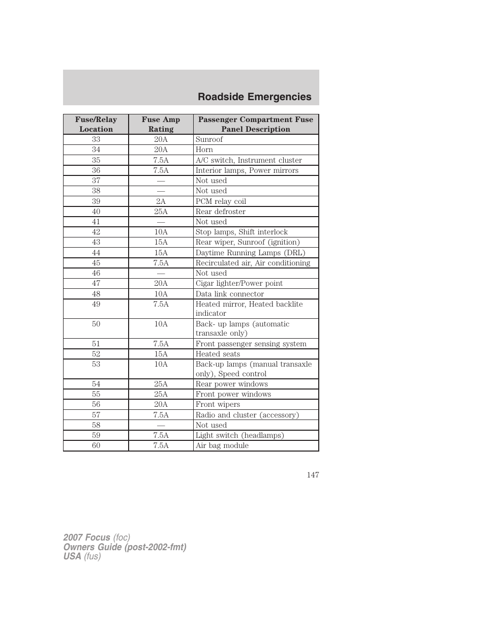 Roadside emergencies | FORD 2007 Focus v.2 User Manual | Page 147 / 224