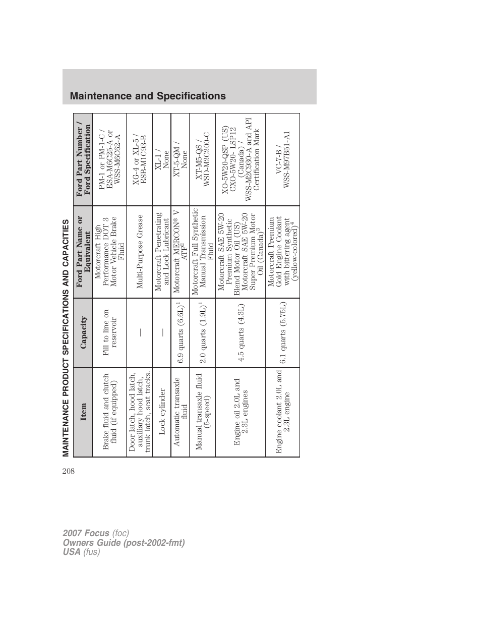 Maintenance product specifications and capacities, Maintenance and specifications | FORD 2007 Focus v.2 User Manual | Page 208 / 224