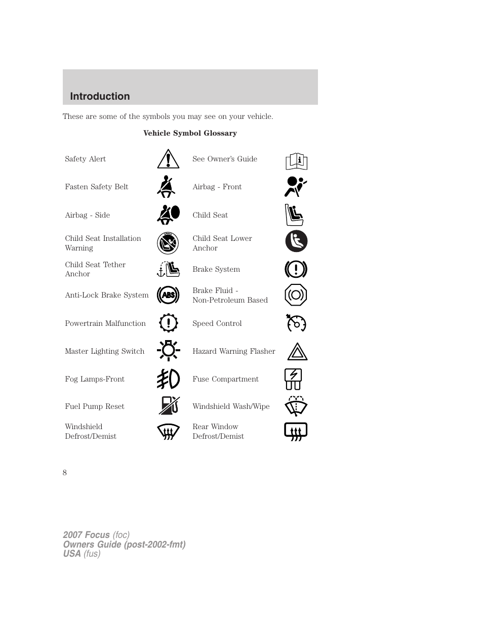 Introduction | FORD 2007 Focus v.2 User Manual | Page 8 / 224