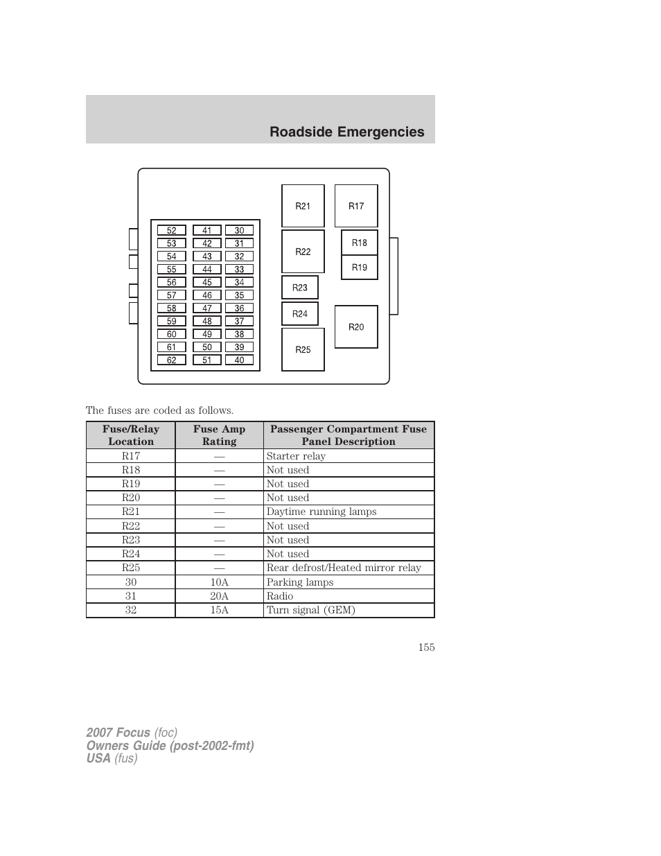 Roadside emergencies | FORD 2007 Focus v.3 User Manual | Page 155 / 232
