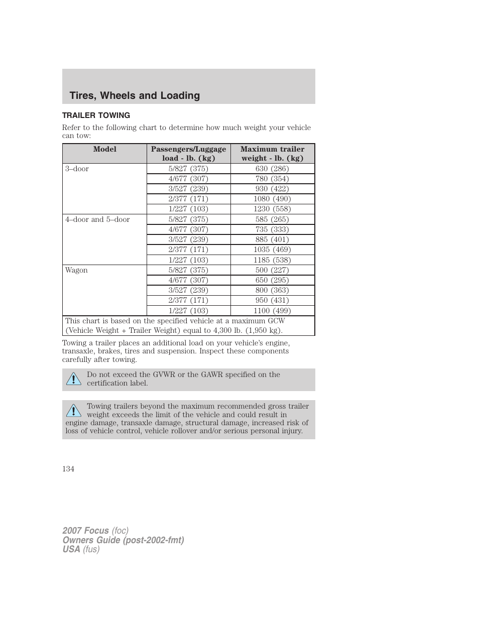 Trailer towing, Tires, wheels and loading | FORD 2007 Focus v.4 User Manual | Page 134 / 232