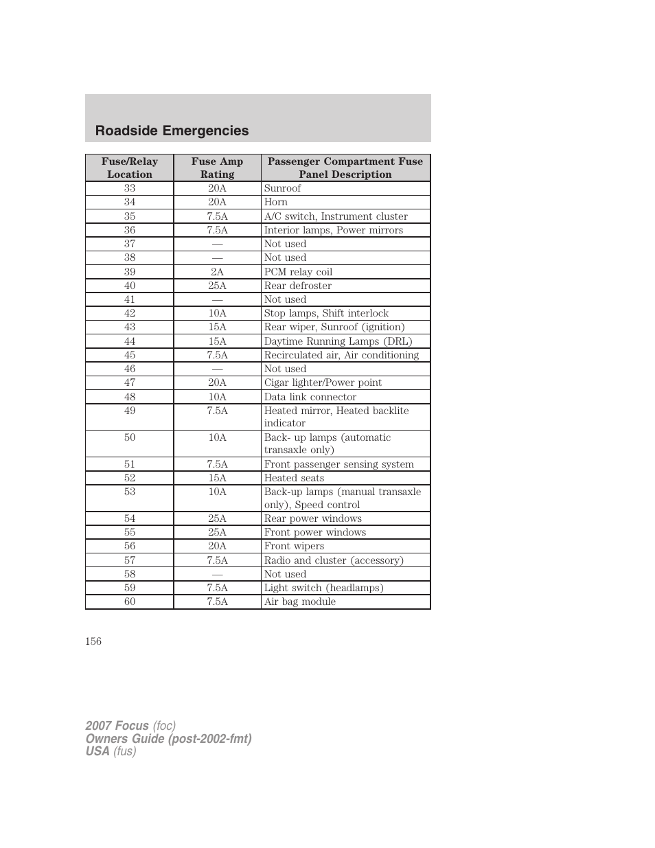 Roadside emergencies | FORD 2007 Focus v.4 User Manual | Page 156 / 232