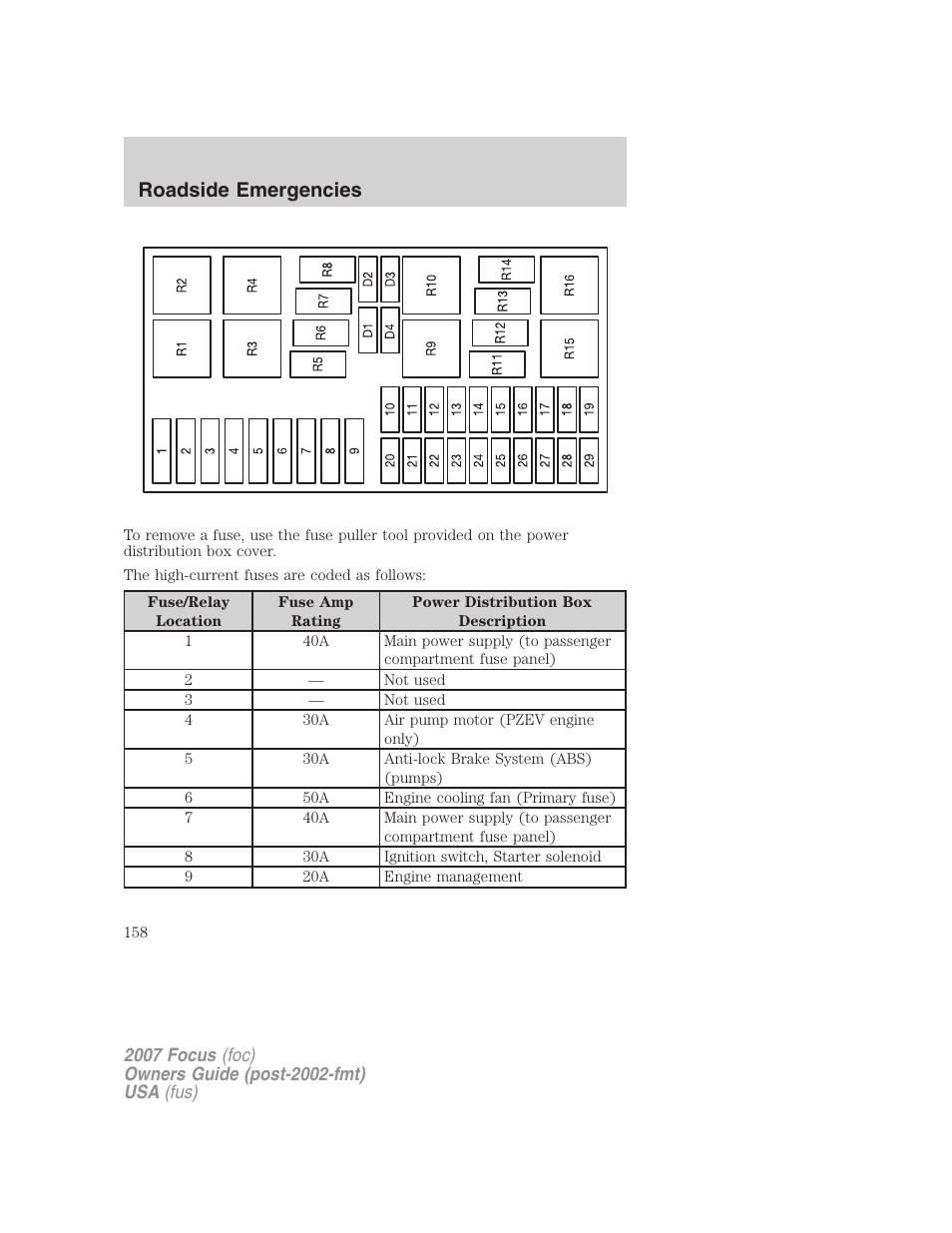 Roadside emergencies | FORD 2007 Focus v.4 User Manual | Page 158 / 232