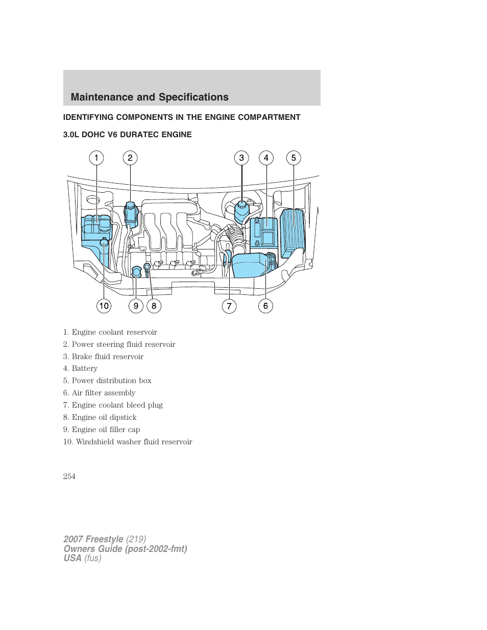 Identifying components in the engine compartment, 0l dohc v6 duratec engine, Engine compartment | Maintenance and specifications | FORD 2007 Freestyle v.1 User Manual | Page 254 / 296
