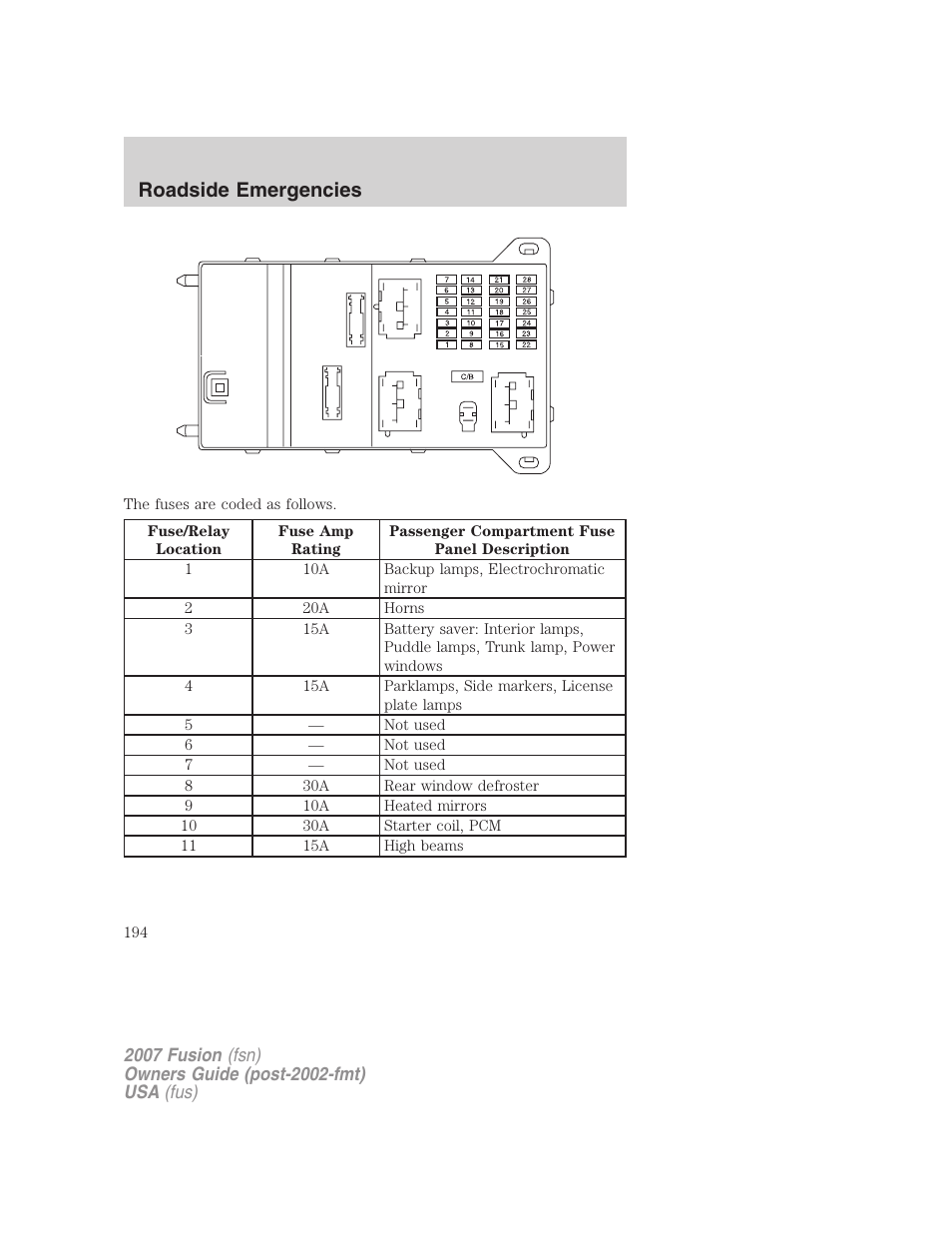 Roadside emergencies | FORD 2007 Fusion v.1 User Manual | Page 194 / 280