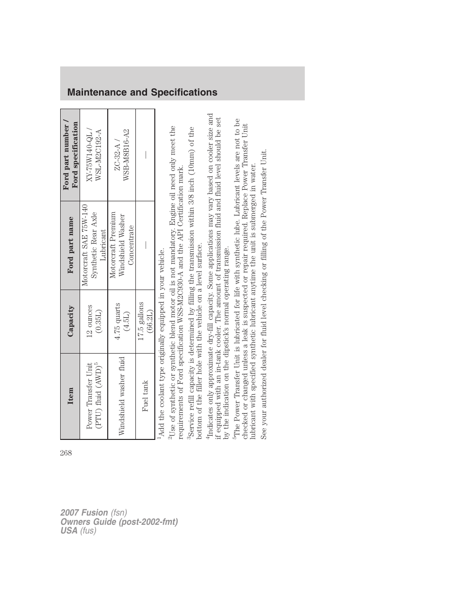 Maintenance and specifications | FORD 2007 Fusion v.1 User Manual | Page 268 / 280