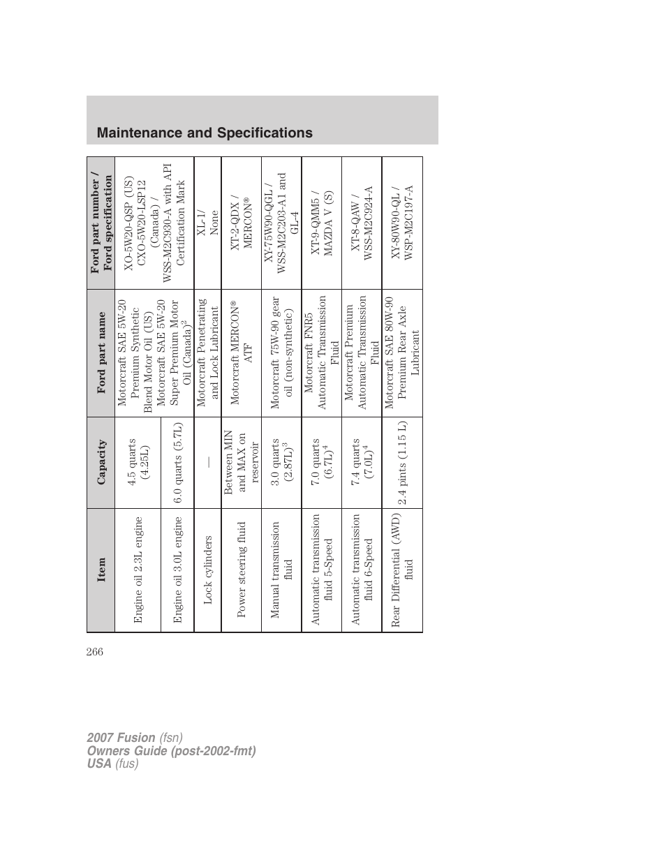 Maintenance and specifications | FORD 2007 Fusion v.2 User Manual | Page 266 / 280