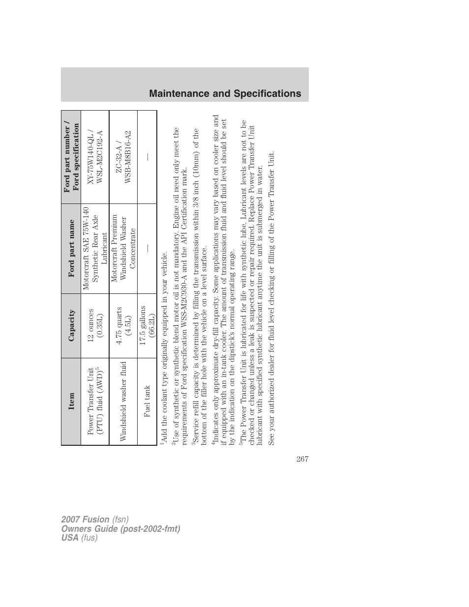 Maintenance and specifications | FORD 2007 Fusion v.2 User Manual | Page 267 / 280