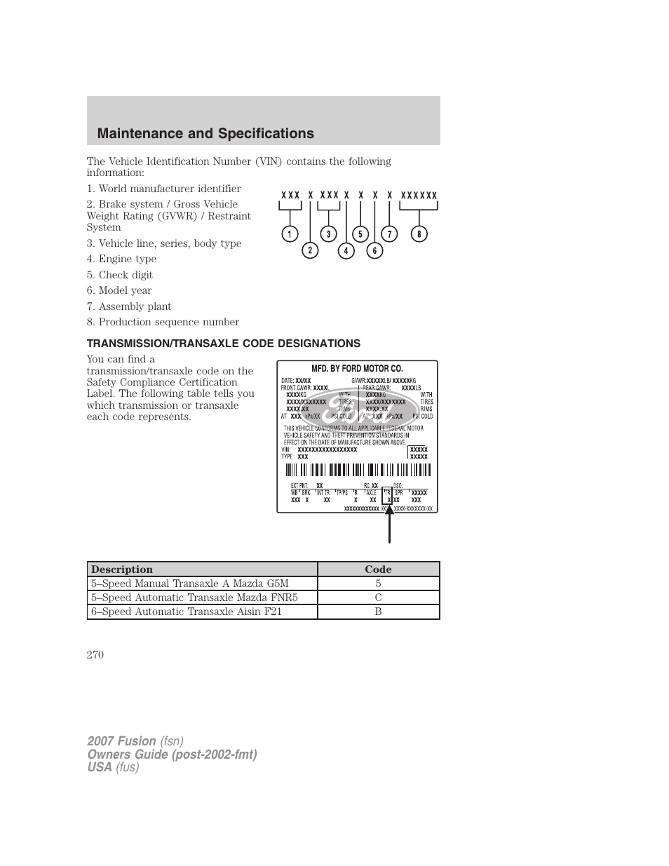 Transmission/transaxle code designations, Maintenance and specifications | FORD 2007 Fusion v.2 User Manual | Page 270 / 280