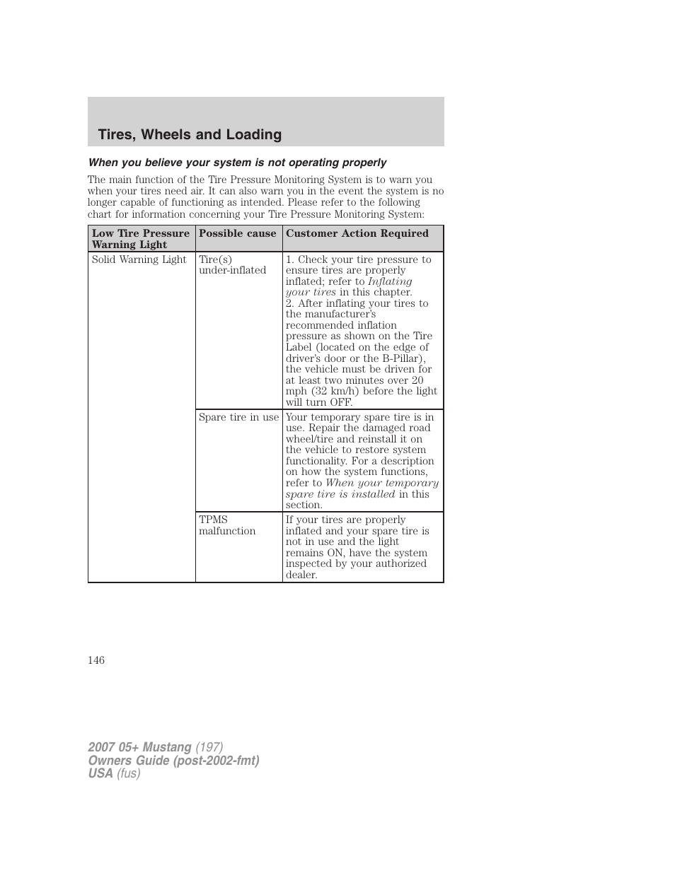 Tires, wheels and loading | FORD 2007 Mustang User Manual | Page 146 / 256