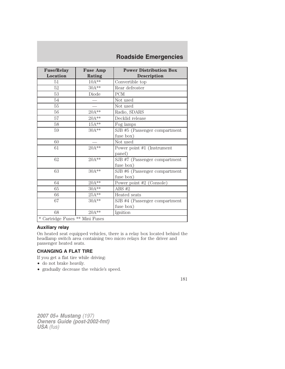 Auxiliary relay, Changing a flat tire, Changing tires | Roadside emergencies | FORD 2007 Mustang User Manual | Page 181 / 256
