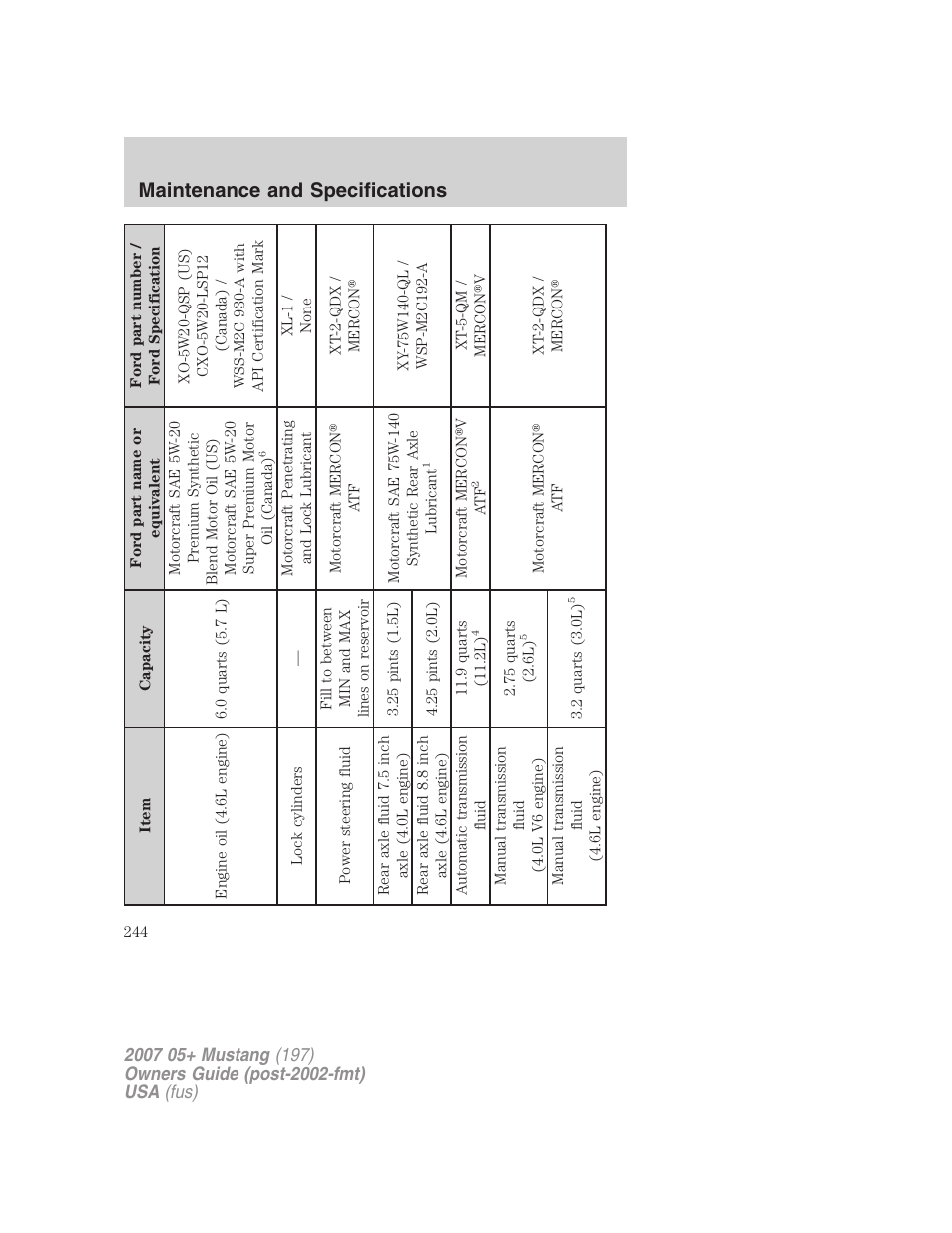 Maintenance and specifications | FORD 2007 Mustang User Manual | Page 244 / 256
