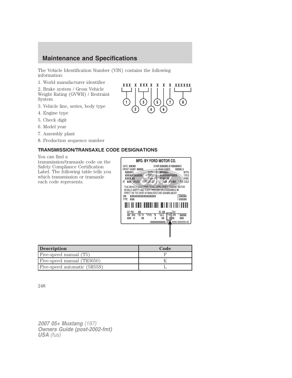 Transmission/transaxle code designations, Maintenance and specifications | FORD 2007 Mustang User Manual | Page 248 / 256