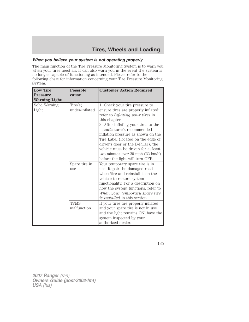 Tires, wheels and loading | FORD 2007 Ranger v.1 User Manual | Page 135 / 280