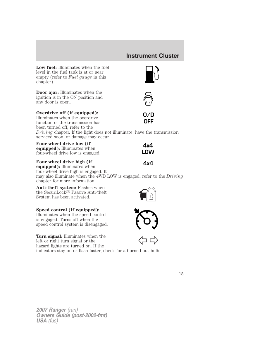 Instrument cluster | FORD 2007 Ranger v.1 User Manual | Page 15 / 280