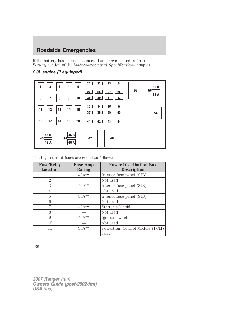 3l engine (if equipped), Roadside emergencies | FORD 2007 Ranger v.1 User Manual | Page 186 / 280