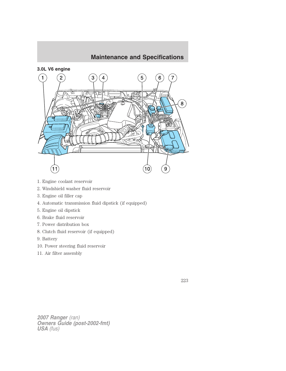 0l v6 engine, Maintenance and specifications | FORD 2007 Ranger v.1 User Manual | Page 223 / 280