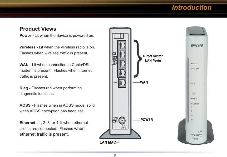 Introduction, Product views | Buffalo Technology WHR3-G54 User Manual | Page 9 / 95