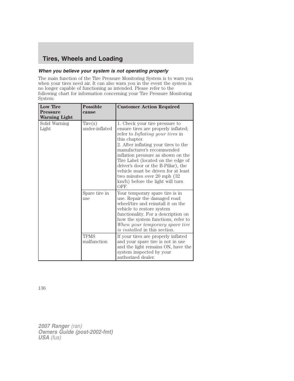 Tires, wheels and loading | FORD 2007 Ranger v.2 User Manual | Page 136 / 280