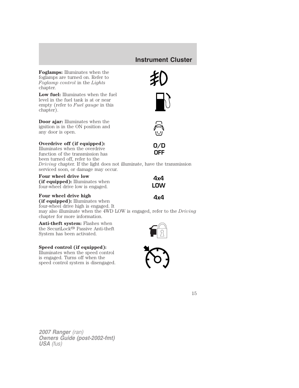 Instrument cluster | FORD 2007 Ranger v.2 User Manual | Page 15 / 280
