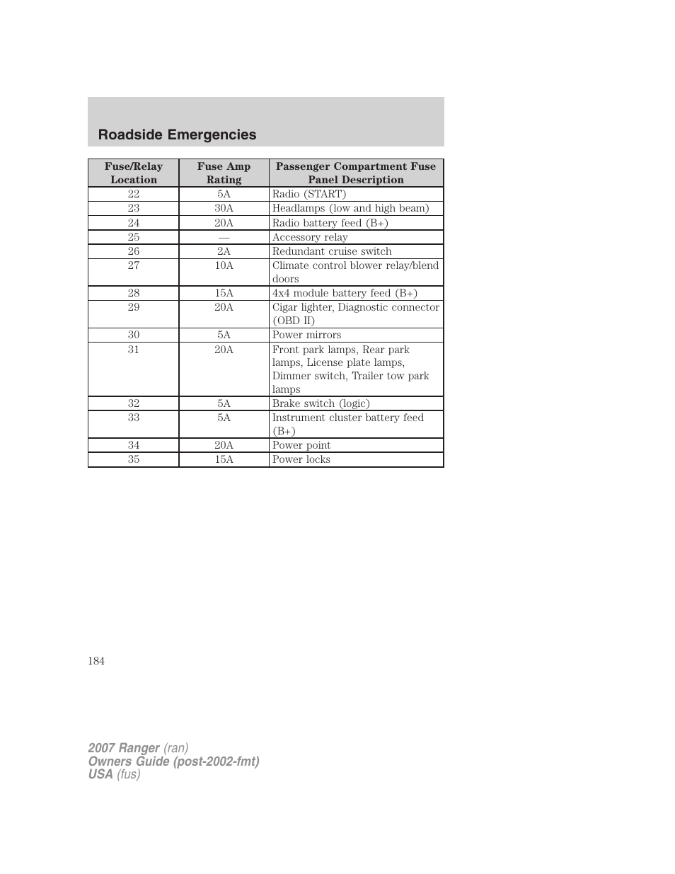 Roadside emergencies | FORD 2007 Ranger v.2 User Manual | Page 184 / 280