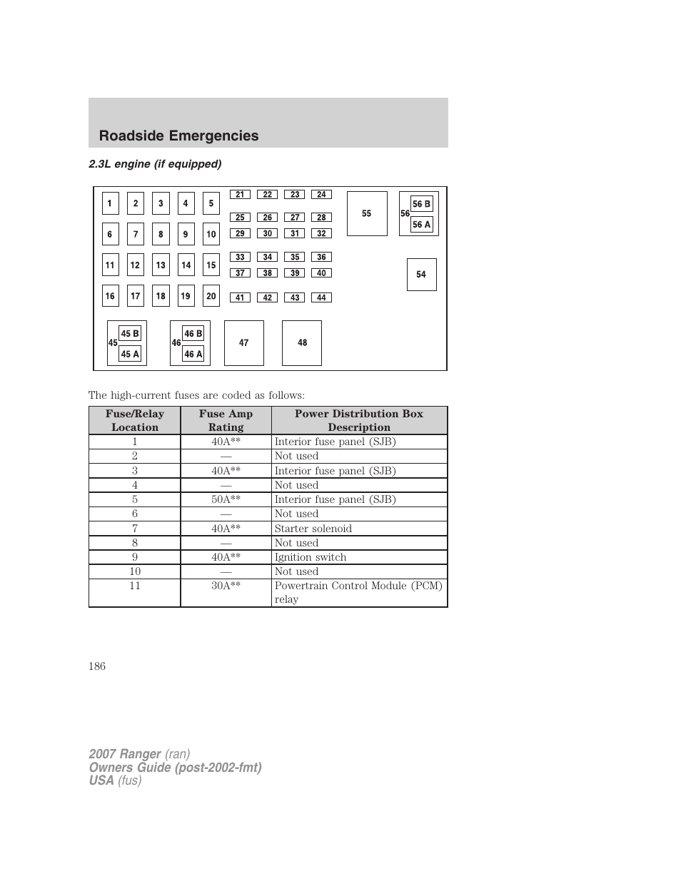 3l engine (if equipped), Roadside emergencies | FORD 2007 Ranger v.2 User Manual | Page 186 / 280