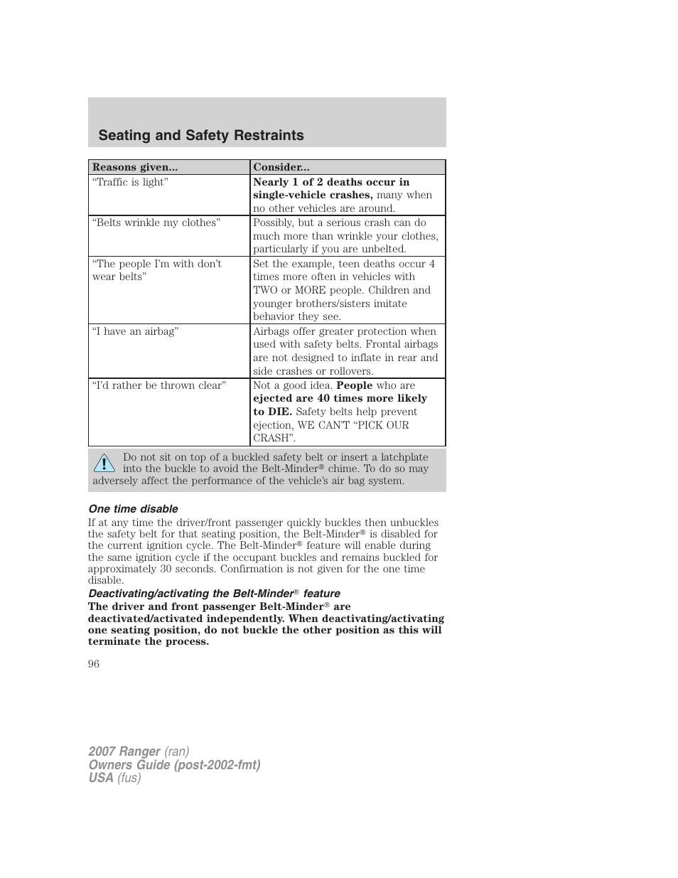 One time disable, Deactivating/activating the belt-minder feature, Seating and safety restraints | FORD 2007 Ranger v.2 User Manual | Page 96 / 280