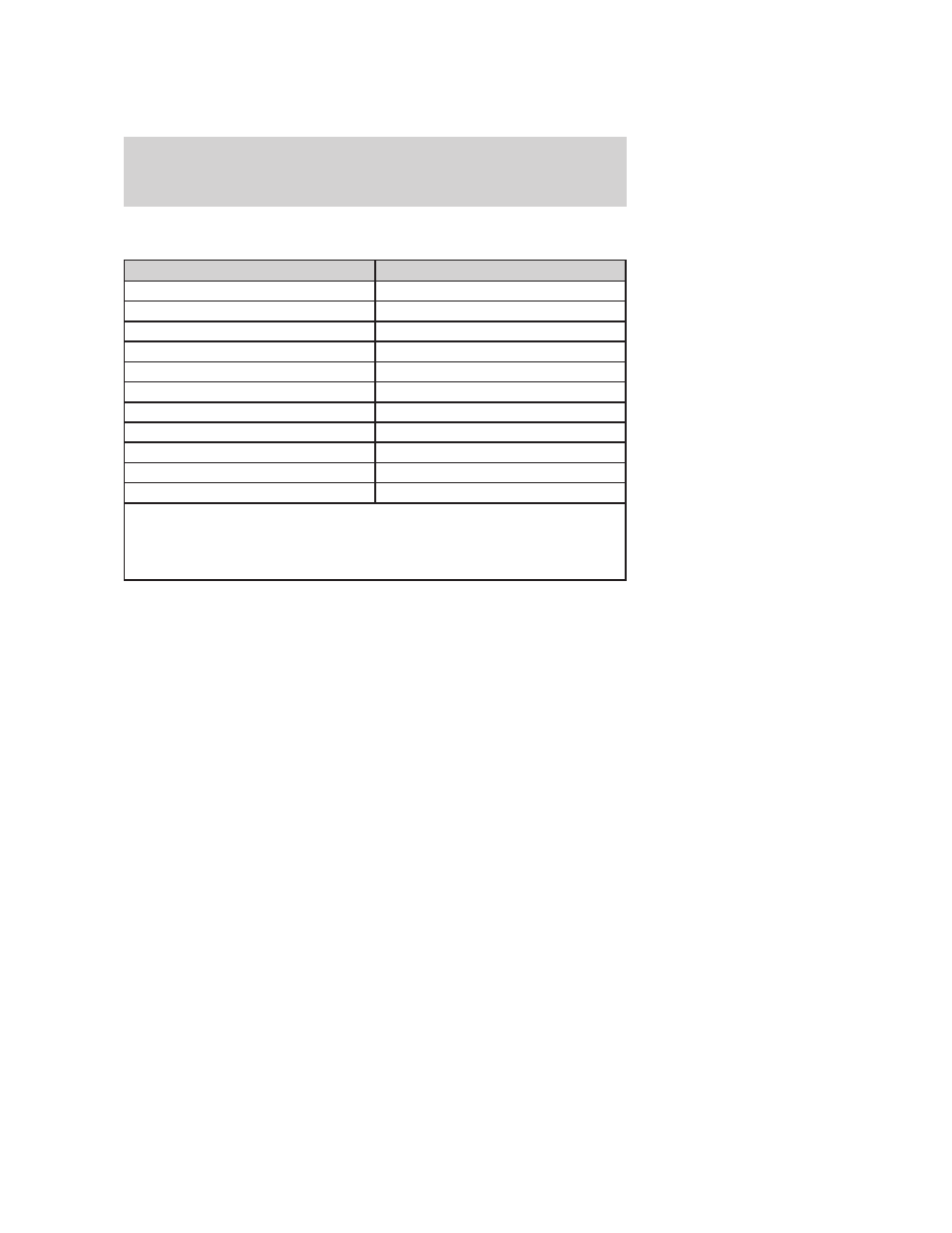 Tires, wheels and loading | FORD 2007 Taurus User Manual | Page 130 / 232