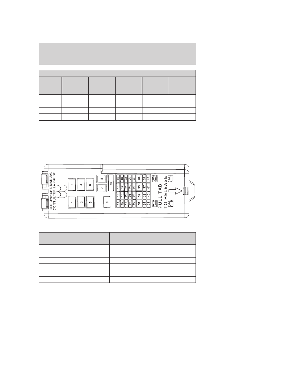 Passenger compartment fuse panel, Roadside emergencies | FORD 2007 Taurus User Manual | Page 161 / 232
