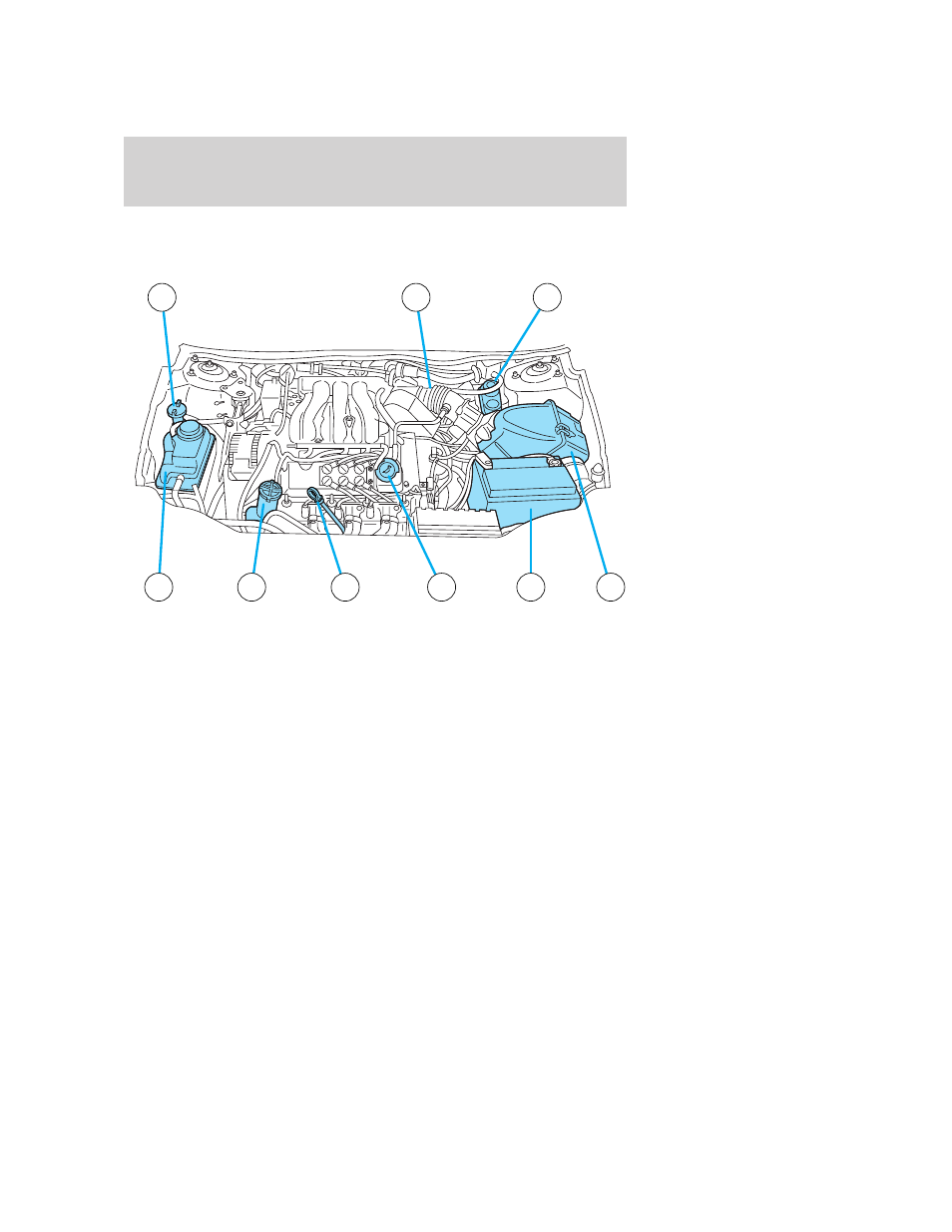 Identifying components in the engine compartment, 0l v6 vulcan engine, Engine compartment | Maintenance and specifications | FORD 2007 Taurus User Manual | Page 193 / 232