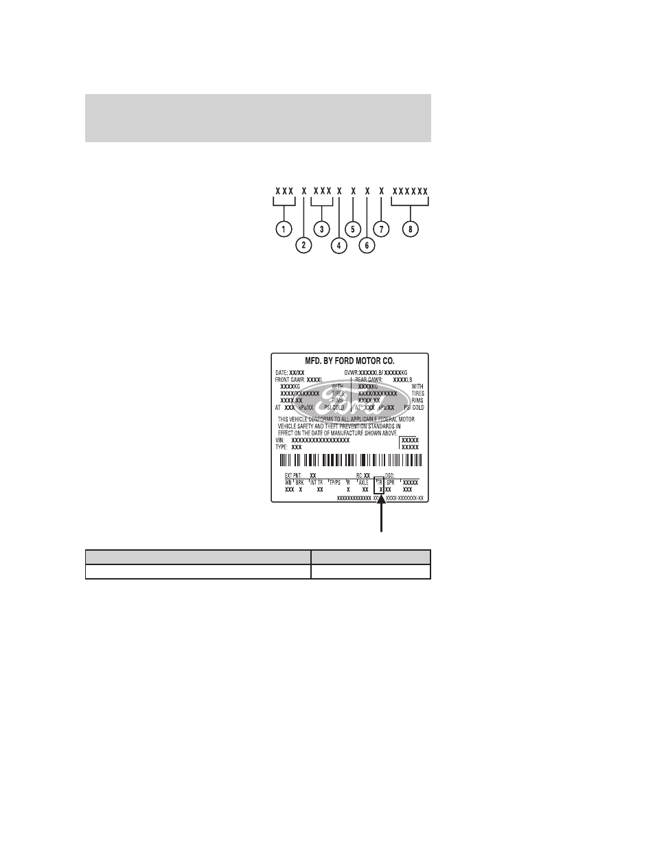 Transmission/transaxle code designations, Maintenance and specifications | FORD 2007 Taurus User Manual | Page 224 / 232
