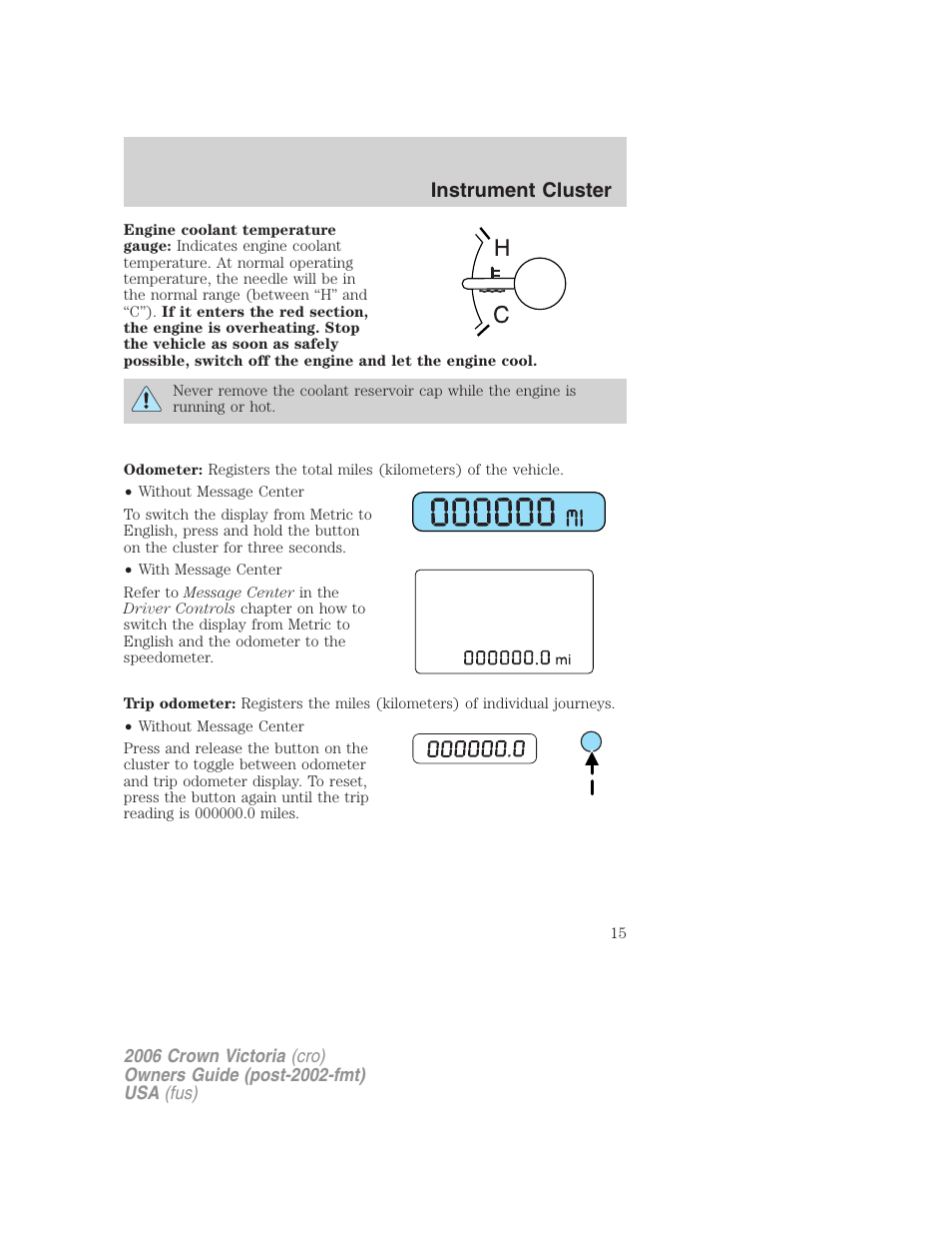 Instrument cluster | FORD 2006 Crown Victoria v.2 User Manual | Page 15 / 272