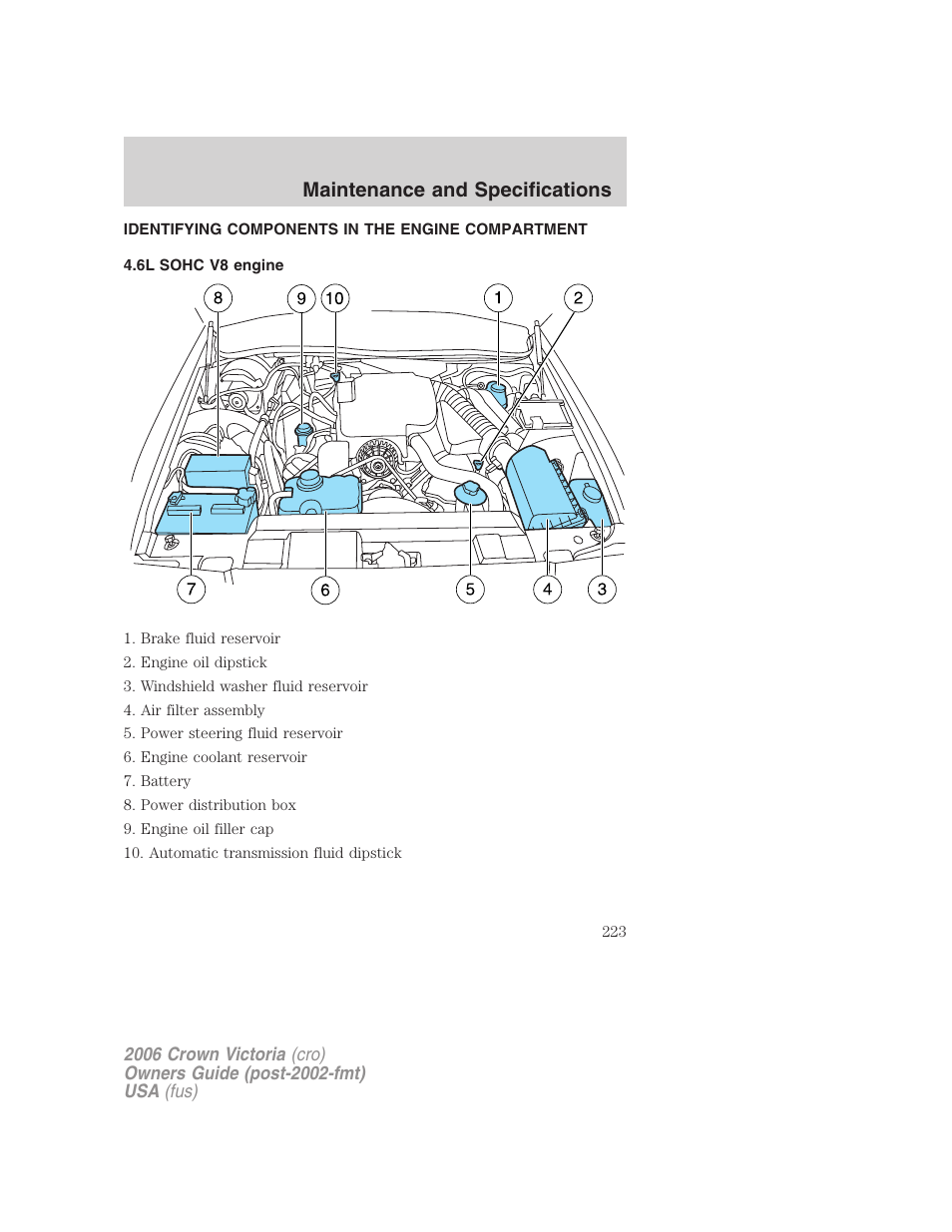 Identifying components in the engine compartment, 6l sohc v8 engine, Engine compartment | Maintenance and specifications | FORD 2006 Crown Victoria v.2 User Manual | Page 223 / 272