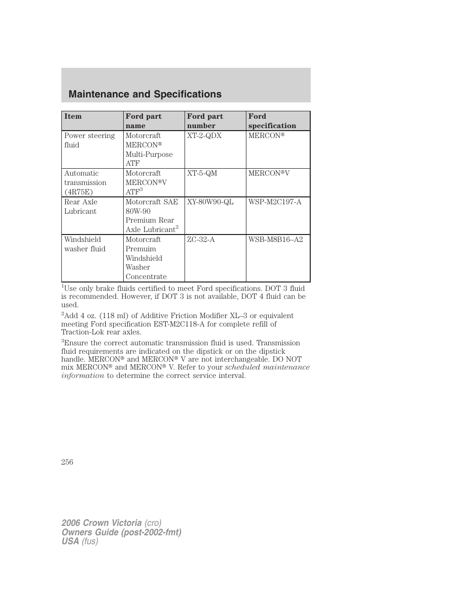 Maintenance and specifications | FORD 2006 Crown Victoria v.2 User Manual | Page 256 / 272