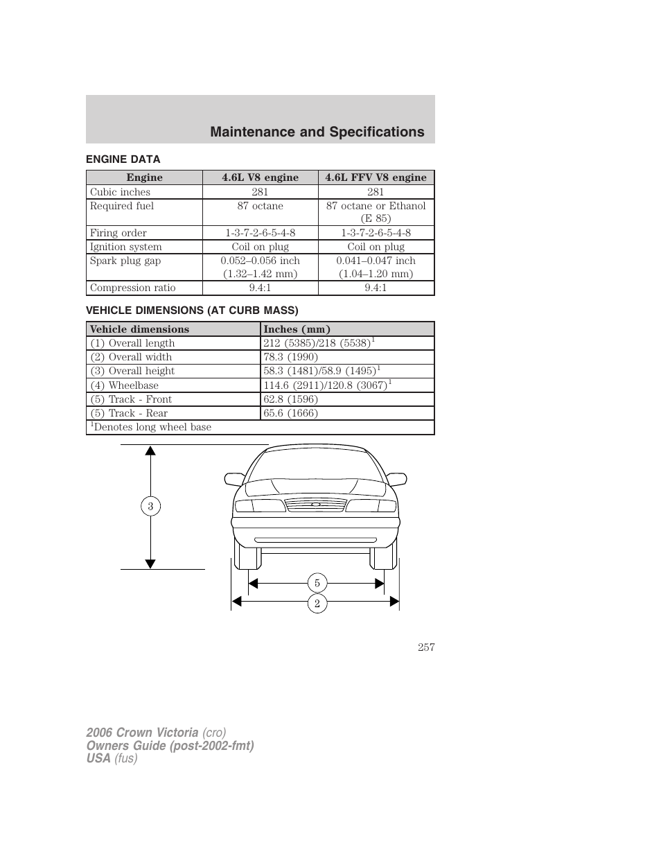 Engine data, Vehicle dimensions (at curb mass), Maintenance and specifications | FORD 2006 Crown Victoria v.2 User Manual | Page 257 / 272