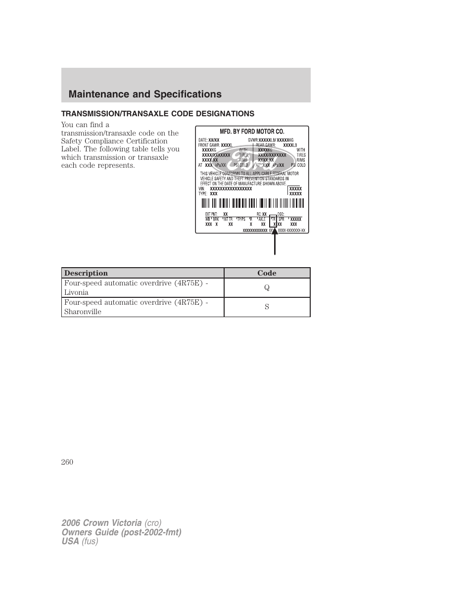 Transmission/transaxle code designations, Maintenance and specifications | FORD 2006 Crown Victoria v.2 User Manual | Page 260 / 272